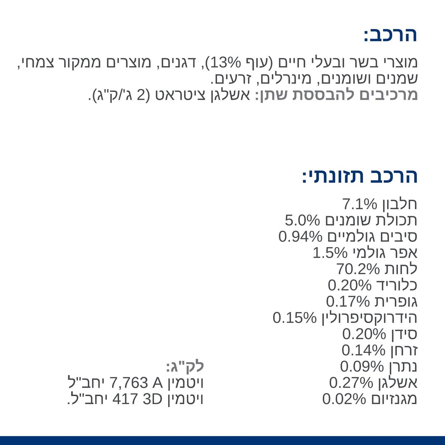 הילס C/D רפואי לכלב מולטיקייר יורינרי+מטבוליק 12 ק"ג