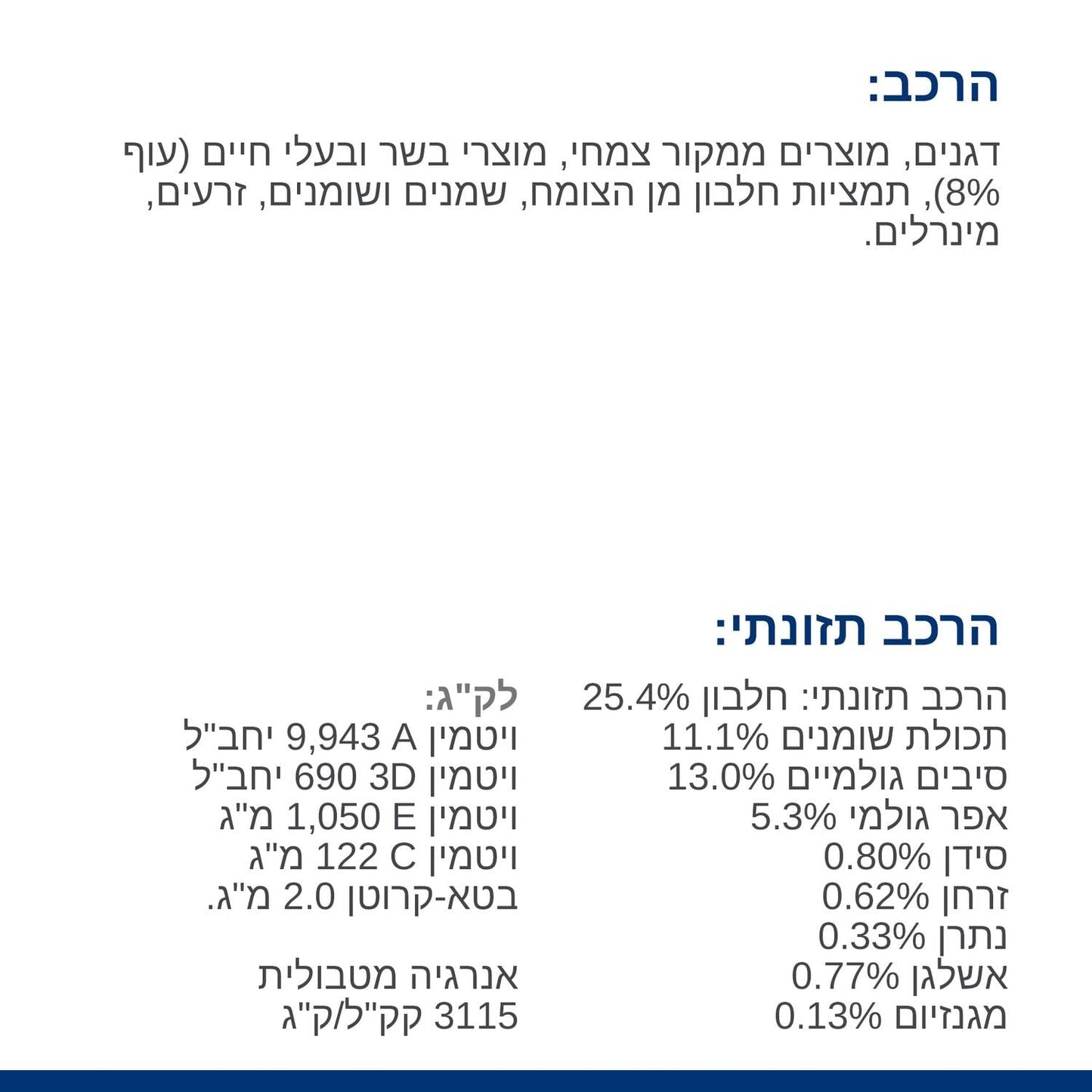 הילס מטבוליק רפואי לכלב
