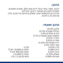 הילס C/D רפואי לכלב מולטיקייר