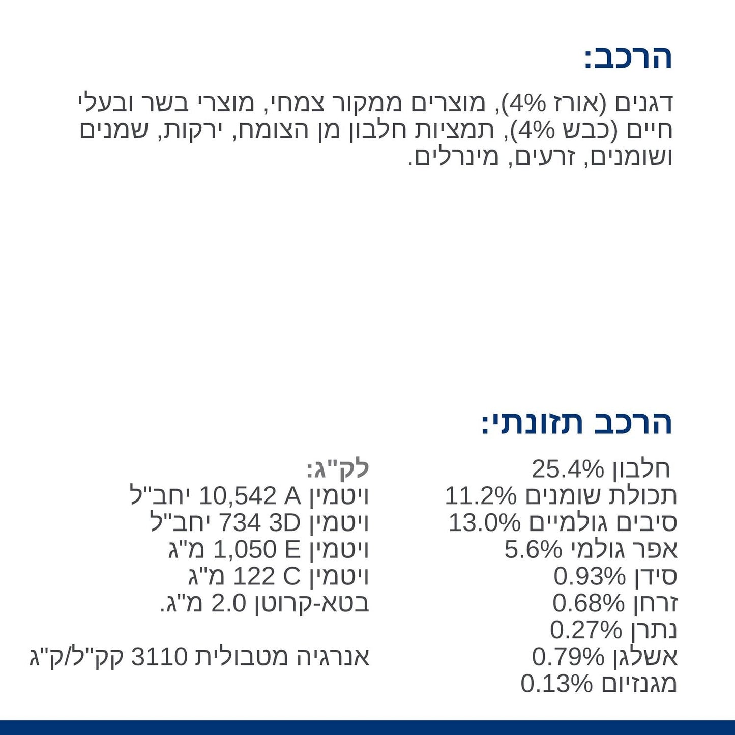 הילס מטבוליק רפואי לכלב כבש ואורז 12 ק"ג